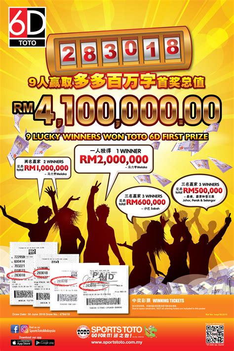 lotto malaysia|Welcome to Sports Toto's Official Website Go For It! .
